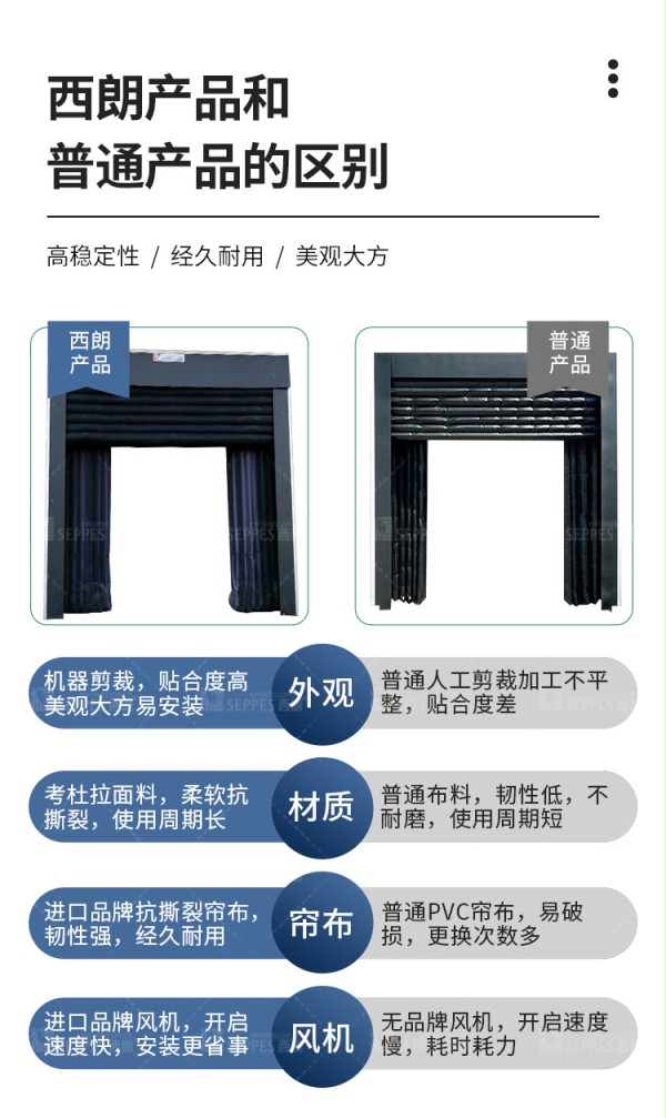 充氣式門封