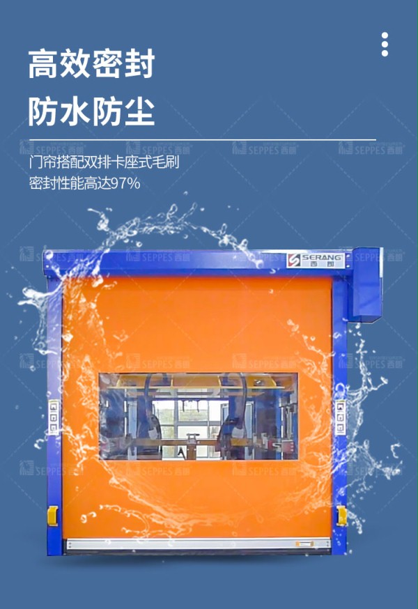 防護快速門