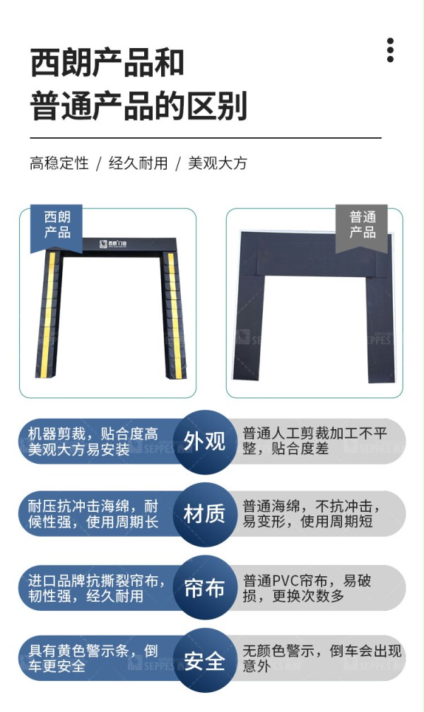 海綿式門封