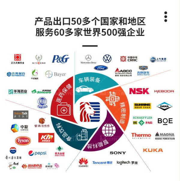 保溫拉鏈快速門