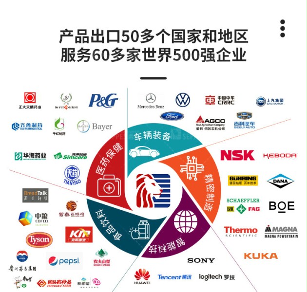 拉鏈快速門