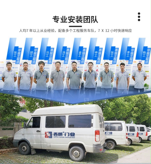 拉鏈快速門