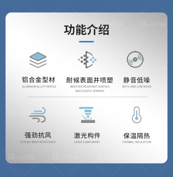 提升門