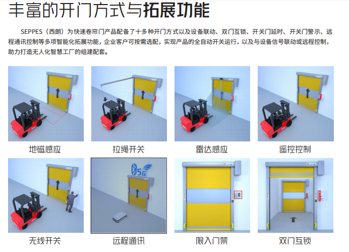 豐富的開門方式與拓展功能